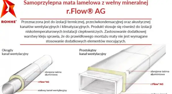 Czym ocieplić rury wentylacyjne na strychu? Skuteczne materiały i techniki