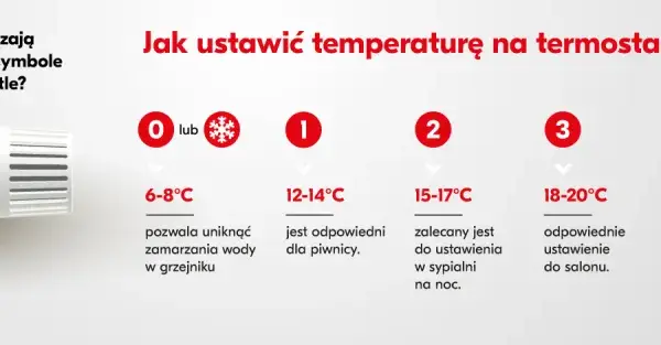 Przy jakiej temperaturze należy włączyć ogrzewanie: 5 prostych zasad