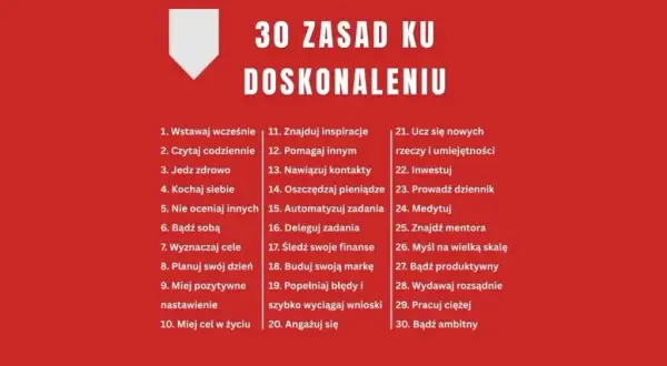 Co to są warsztaty i jak mogą odmienić Twoje umiejętności?