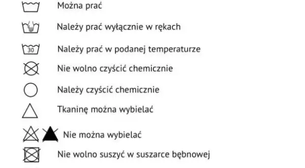 W jakiej temperaturze prać ubrania, aby ich nie zniszczyć?
