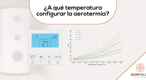 Gráfico muestra la temperatura ideal aerotermia en invierno. Termostato digital marca 27°C.