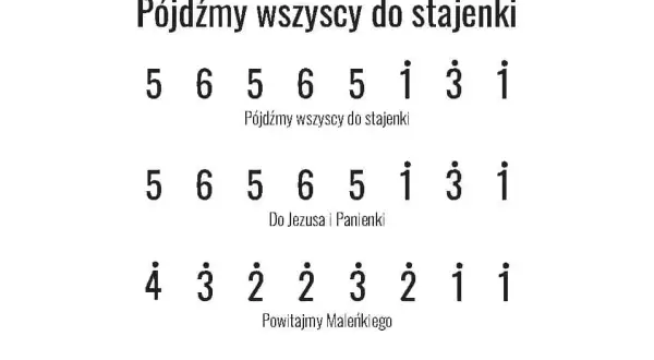 Pójdźmy wszyscy do stajenki chwyty na gitarę - łatwe akordy dla każdego