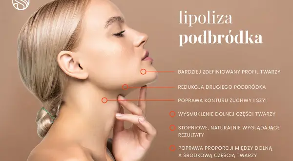 Profil kobiety po zabiegu lipolizy podbródka. Widoczna poprawa konturu żuchwy i szyi, wysmuklenie dolnej części twarzy.