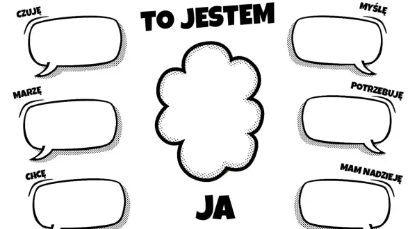 Karta pracy dla przedszkola "To jestem ja". Dzieci mogą opisać swoje emocje, marzenia, myśli i potrzeby.