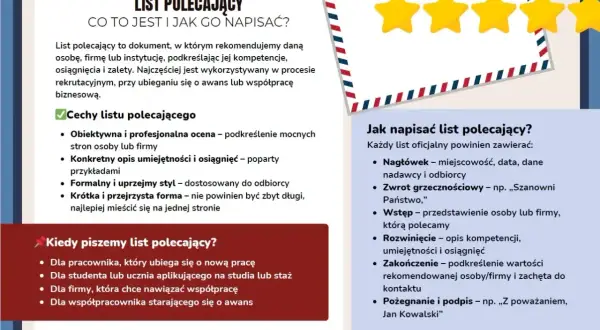 List polecający: co to jest, cechy, kiedy go napisać i jak go stworzyć. Dokument rekomendujący osobę lub firmę.