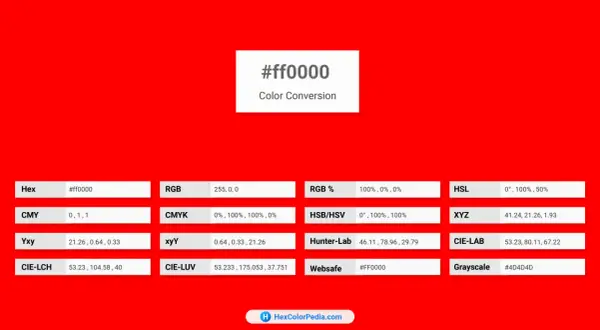 Intensywny czerwony kolor, oznaczony jako #ff0000, z wyświetlonymi różnymi konwersjami barw.