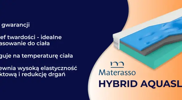 Jakiej firmy materac wybrać? Ranking i porady eksperta Julity Mróz