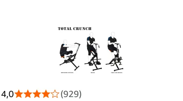 Total Crunch: Jak ćwiczyć prawidłowo? Osiągnij efekty i unikaj błędów!
