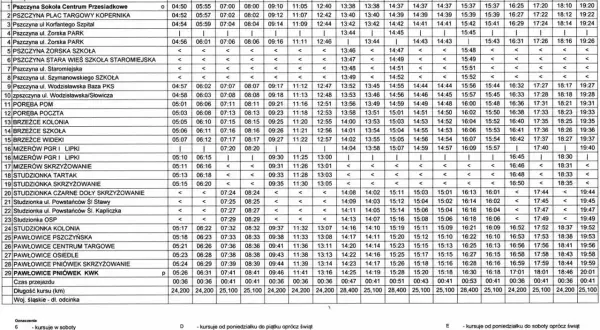Rozkład jazdy Hrubieszów - Warszawa: kursy z Pszczyny, Brzeźce, Mizerów, Studzionka, Pawłowice.