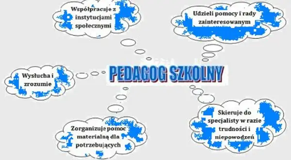 Pedagog szkolny: Jakie zajęcia prowadzi i dlaczego jest kluczowy?