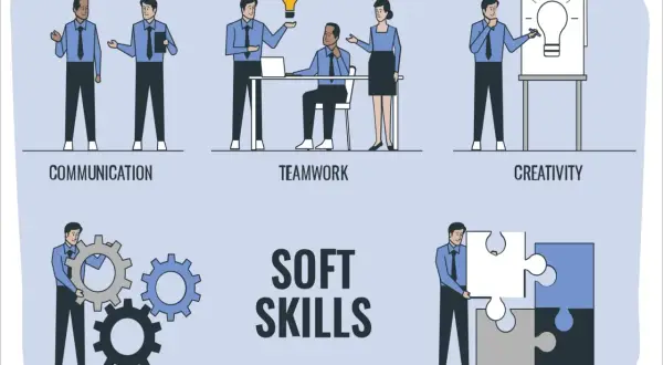 Gry zabawy rozwijające umiejętności komunikacyjne, teamwork, kreatywność, adaptacyjność i rozwiązywanie problemów.