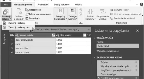 Edytor Power Query pokazuje kursy walut, gdzie użytkownik wybiera opcję "Zamknij i załaduj do...", aby przetworzyć dane.