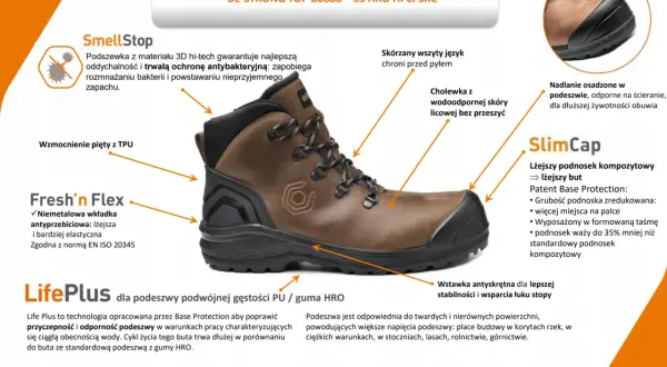 Idealne obuwie robocze na magazyn? S3, SRC i komfort bez kompromisów