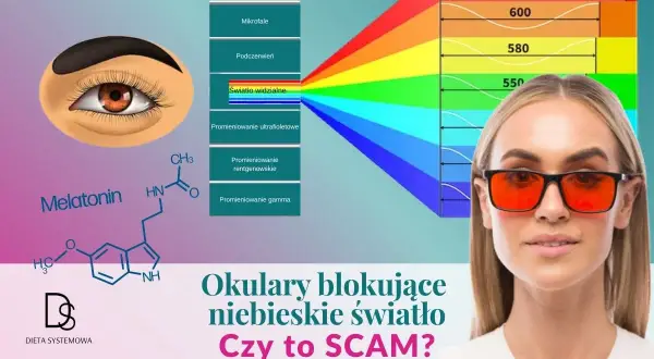 Okulary blokujące niebieskie światło: Hit czy kit dla Twoich oczu?