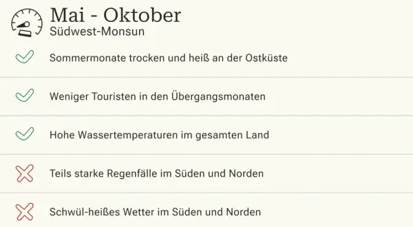 Mai-Oktober: Südwest-Monsun. Trockene Sommer, weniger Touristen, hohe Wassertemperaturen. Ideal für eine Nordvietnam Reisezeit, trotz möglicher Regenfälle im Süden.