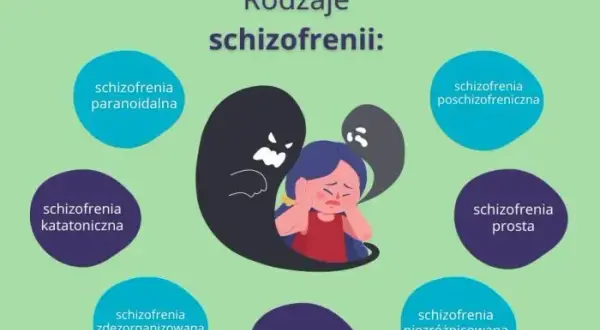 Schizofrenia to choroba psychiczna? Poznaj prawdę i obal mity