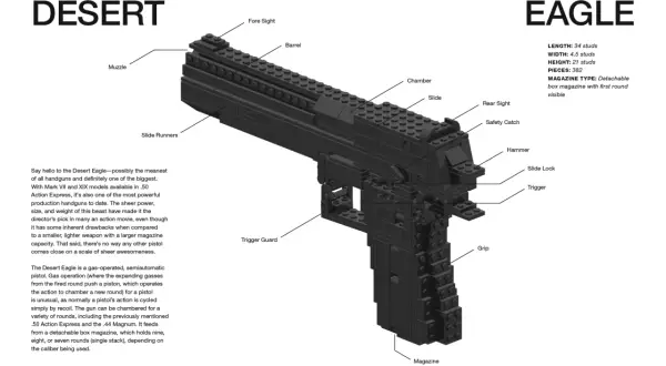 Model pistoletu Desert Eagle z klocków, z widocznymi elementami jak lufa, magazynek, spust. Instrukcja jak zrobić pistolet z klocków.