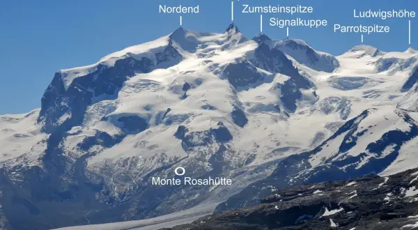 Dufourspitze: Höchster Berg der Schweiz Gipfel, Aussicht & Tipps