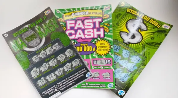 Nowe zdrapki w lotto: jakie są najnowsze gry i ich wygrane