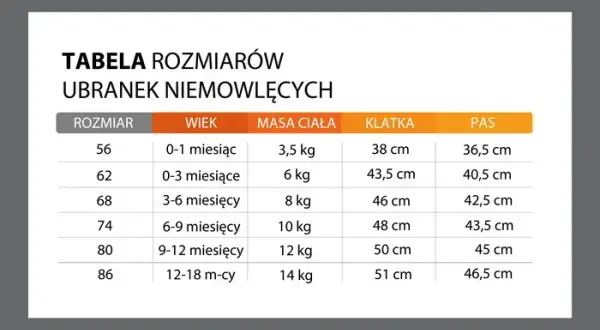 Rozmiar 20 buta dziecka: ile to cm? Dobierz idealnie!
