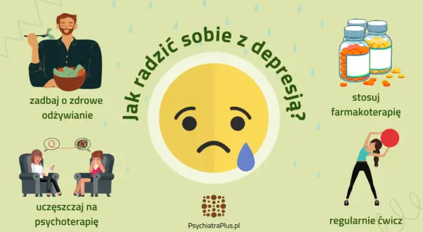 Depresja: Jak rozmawiać, by naprawdę pomóc? Praktyczny poradnik.