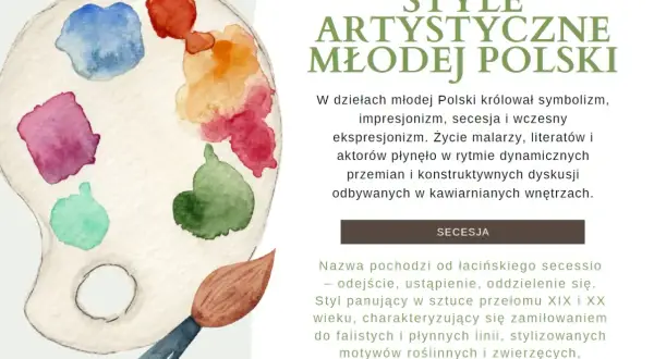 Paleta artysty z kolorami i pędzlem, symbolizująca styl Młodej Polski, gdzie dekadentyzm i secesja splatały się z życiem artystycznym.