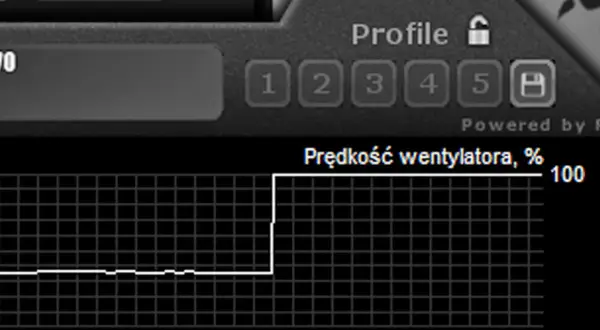 Wykres pokazuje, że laptop głośno chodzi, a prędkość wentylatora wzrosła do 100%.