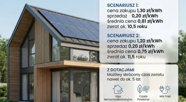 Magazyn energii w Polsce: Czy to się opłaca? Koszty, dotacje, zwrot