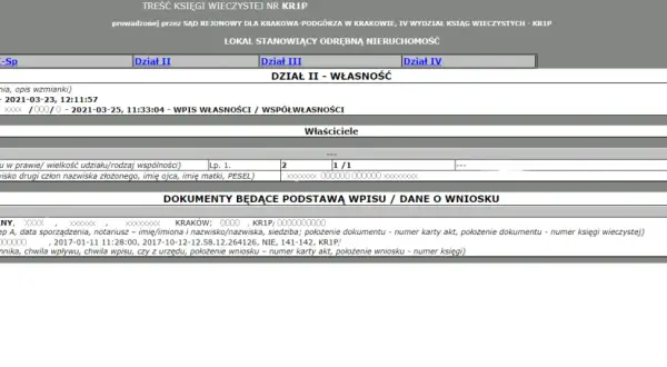 Jak założyć księgę wieczystą na mieszkanie spółdzielcze własnościowe - uniknij problemów