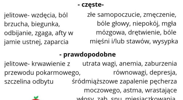 Nietolerancja glutenu objawy: jak rozpoznać i unikać dolegliwości