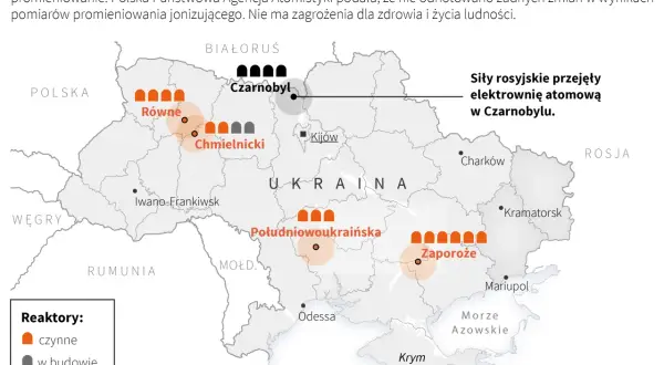 Zaporoska Elektrownia Jądrowa: Mapa, Zagrożenia i Bezpieczeństwo Polski
