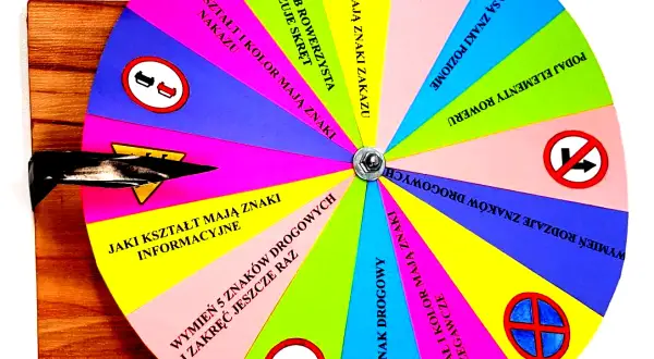 Jakie pytania do drogowego koła fortuny? Sprawdź najlepsze propozycje!