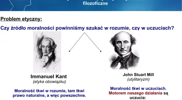 Porównanie Immanuela Kanta i Johna Stuarta Milla. Kant widzi źródło moralności w rozumie, Mill w uczuciach, co jest podstawą utylitaryzmu.