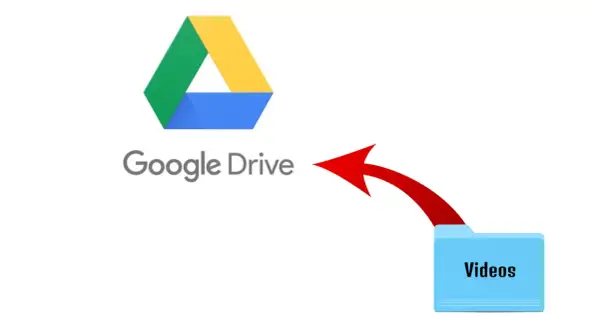 Learn how to upload a long video to Google Drive. A red arrow points from a "Videos" folder to the Google Drive logo, illustrating the process.