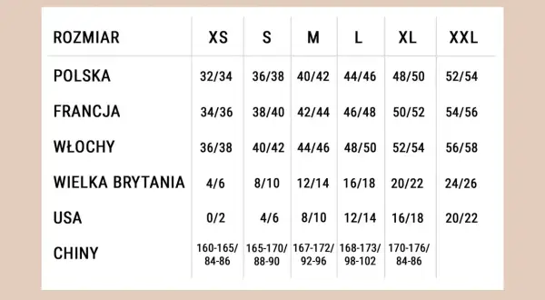 Tabela rozmiarów: rozmiar 48 jaki to rozmiar? Włochy: 48/50, Polska: 48/50, Francja: 46/48, UK: 16/18, USA: 12/14.