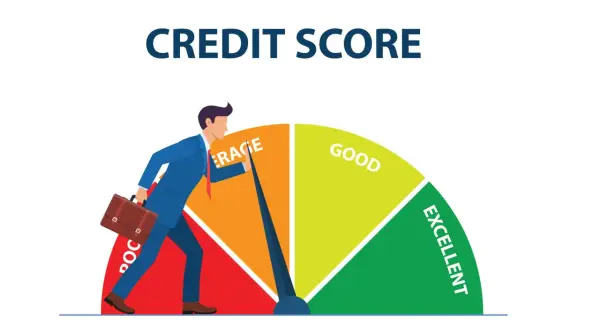 Mężczyzna z teczką przesuwa wskaźnik na skali "Credit Score" z "Poor" w stronę "Excellent". Dowiedz się, jak poprawić scoring BIK.