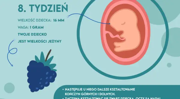 Marudny 8 tydzień? To skok rozwojowy! Objawy i mądre wsparcie