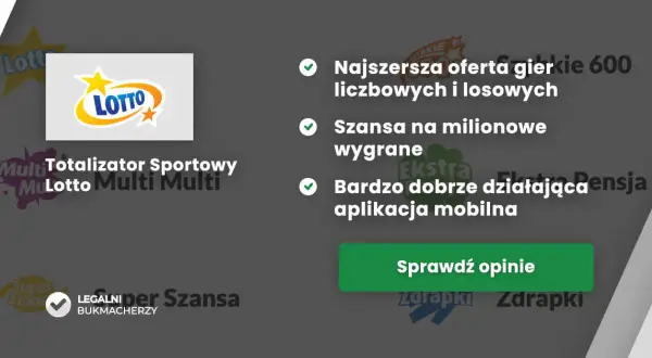 Która gra lotto ma największe prawdopodobieństwo wygranej? Sprawdź!
