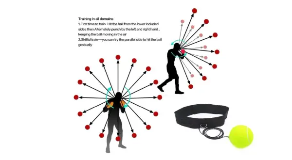 Diagrams illustrate reflex ball training with silhouettes of boxers and a tennis ball on a string, showing how to improve hand-eye coordination.