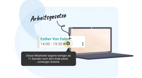 Arbeitsgesetze: Esther Von Dalen arbeitet von 14:00-19:30. Die Einhaltung der Lenkzeiten für Busfahrer ist wichtig, da sie weniger als 11 Stunden nach Schichtende beginnt.