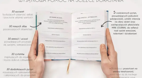 Dłonie trzymają otwarty dziennik z polskimi pytaniami do **journalingu**. Zachęca do refleksji nad emocjami, wdzięcznością i rozwojem.