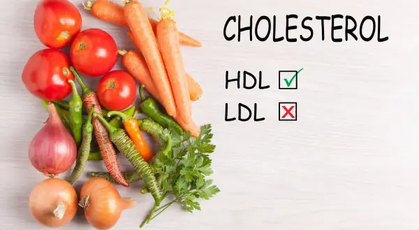 Świeże warzywa: pomidory, marchew, papryczki, cebula, pietruszka. Podpis "CHOLESTEROL HDL ✓ LDL X" sugeruje, jak obniżyć cholesterol bez leków.