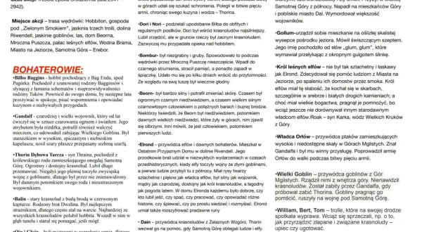 Podsumowanie postaci i miejsc z "Hobbita": Bilbo, Gandalf, Thorin, Smaug, Gollum i inni bohaterowie. Czas akcji: Trzecia Epoka. Miejsca: Hobbiton, Erebor, Mroczna Puszcza.
