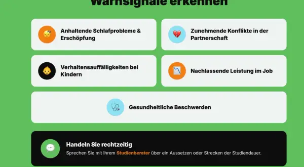 Warnsignale erkennen: Schlafprobleme, Konflikte, Verhaltensauffälligkeiten, Leistungseinbußen, Beschwerden. Wichtig für das Abendstudium: Handeln Sie rechtzeitig!