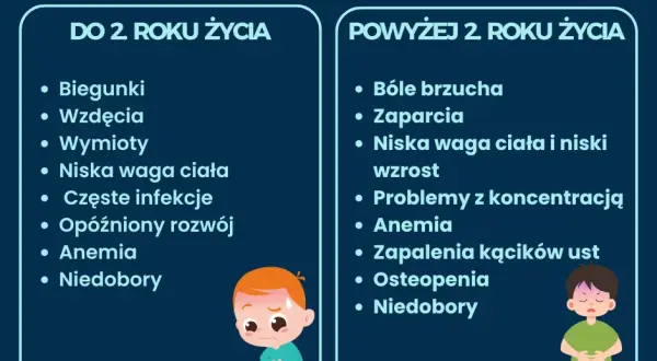 Gluten: Jakie choroby wywołuje i kiedy musisz go unikać?