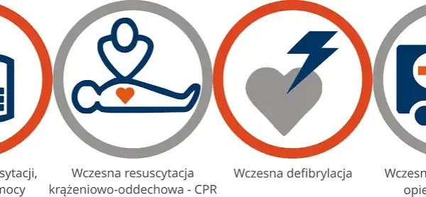 BLS: Jak udzielić pierwszej pomocy? Kompletny przewodnik ratujący życie