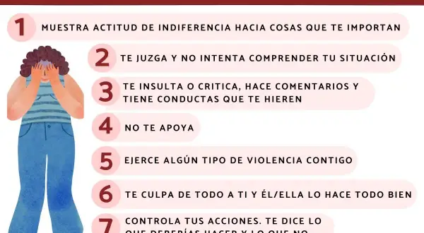 Ilustración de una persona con las manos en la cara, rodeada de puntos que explican cómo actuar cuando te hacen daño en una relación.