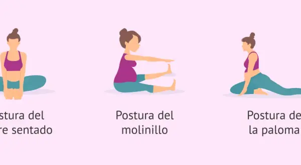 Ilustraciones de yoga para embarazo primer trimestre: postura del sastre, molinillo y paloma.