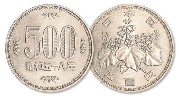 Jakie są sekrety jena – waluta w Japonii, jej historia i znaczenie?