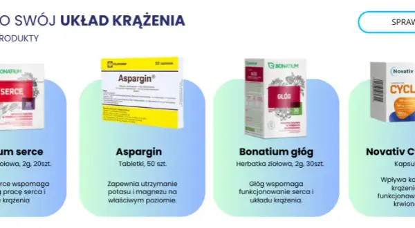 Kiedy leki na nadciśnienie zadziałają? Realistyczne oczekiwania